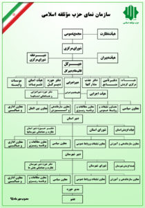 chart1
