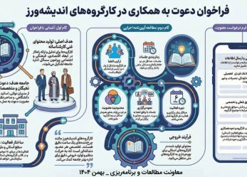 فراخوان دعوت از نخبگان برای حضور در کارگروه‌های اندیشه‌ورز حزب موتلفه اسلامی    